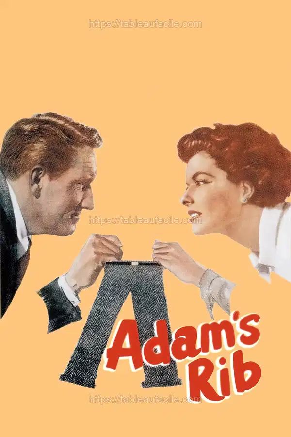 Movie Posters 1940s